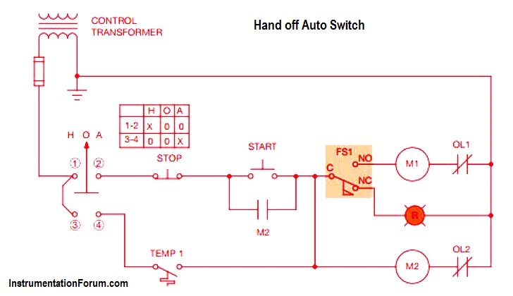 Hand Off Auto Switch Operation, Hoa Wiring Diagram