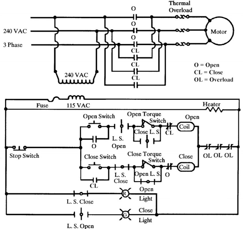 Theory Of Motorized Operated Valve, Limitorque Wiring Diagram