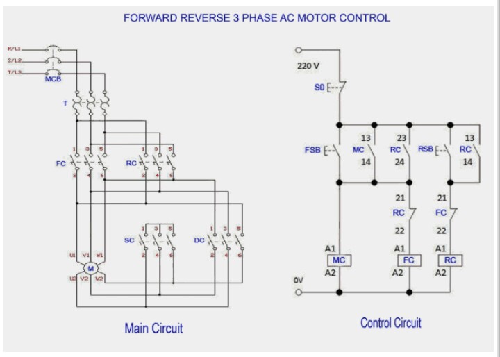 Forward Reverse 3 Phase Ac Motor Control Star Delta Wiring