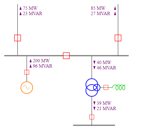 Single Line Diagram Of Power Plant
