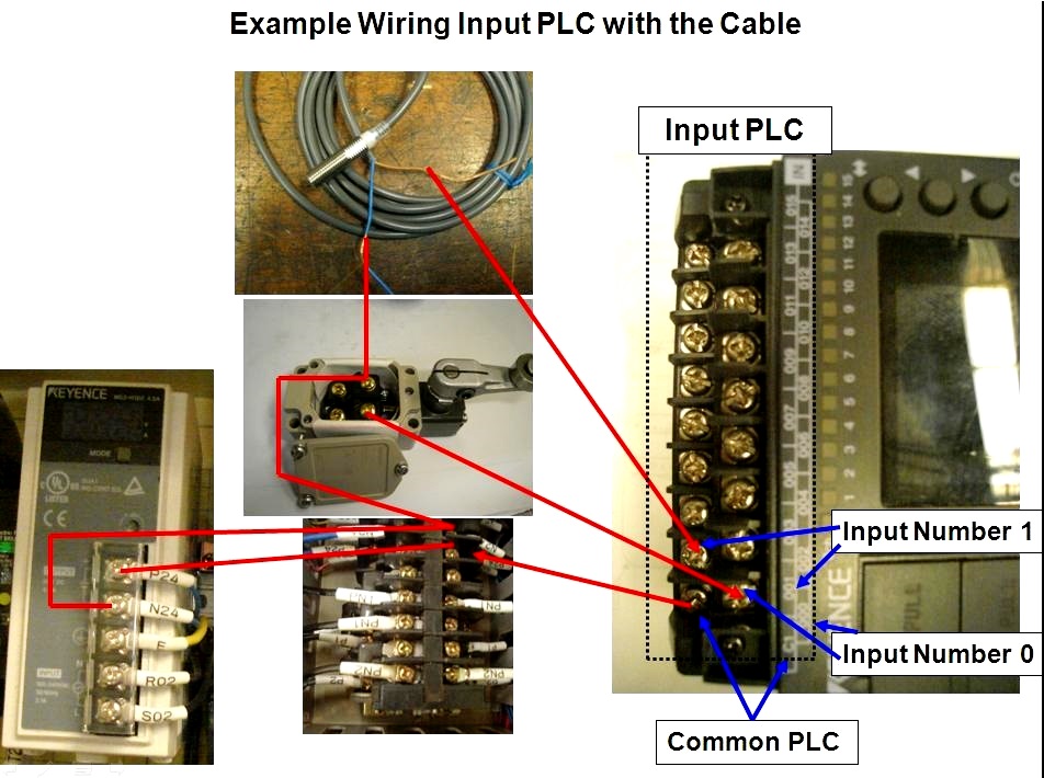 Plc Input Output Wiring Diagram, Plc Wiring Diagram